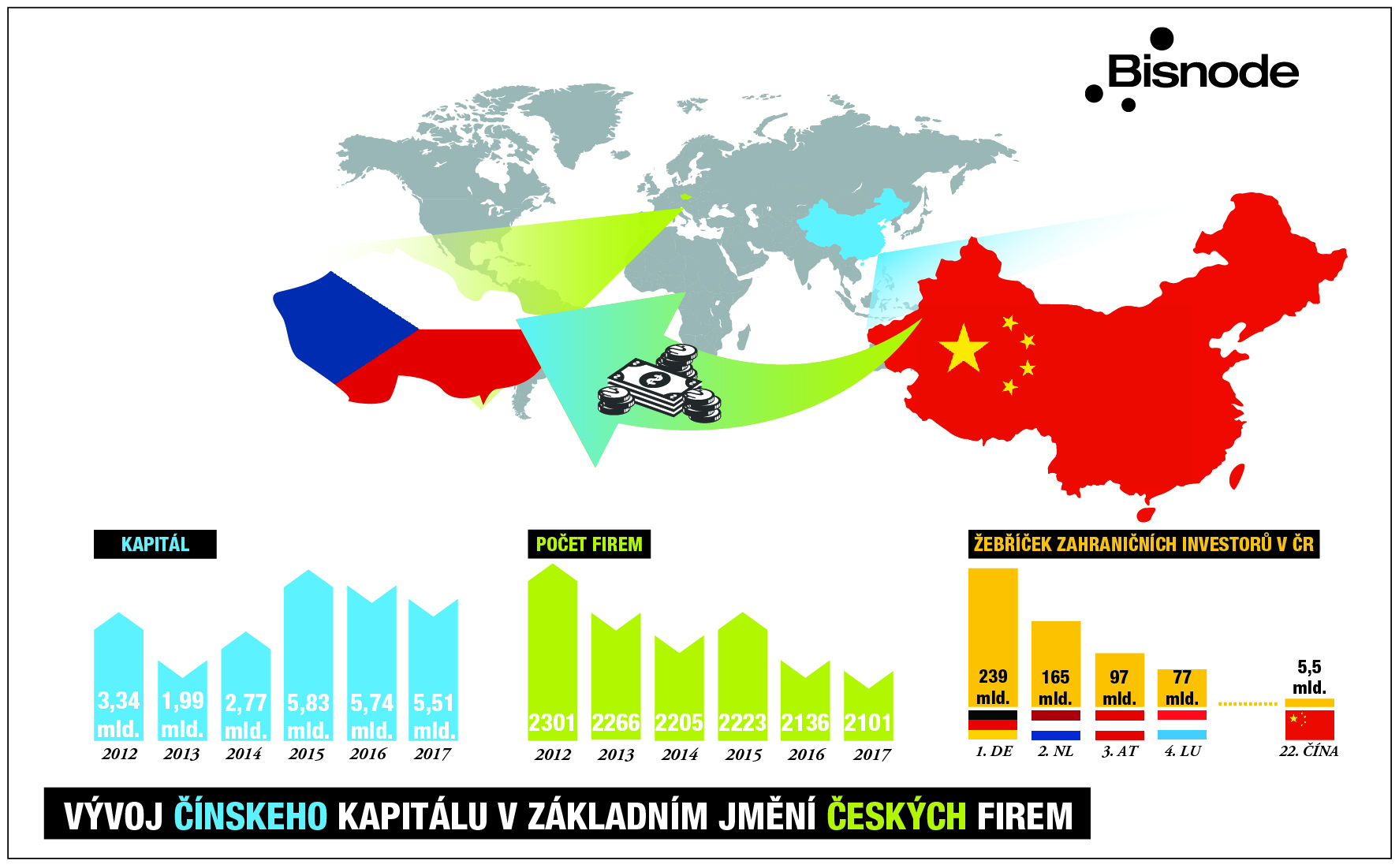 infografika-export